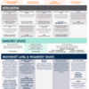 Valley Youth House Resource Guide